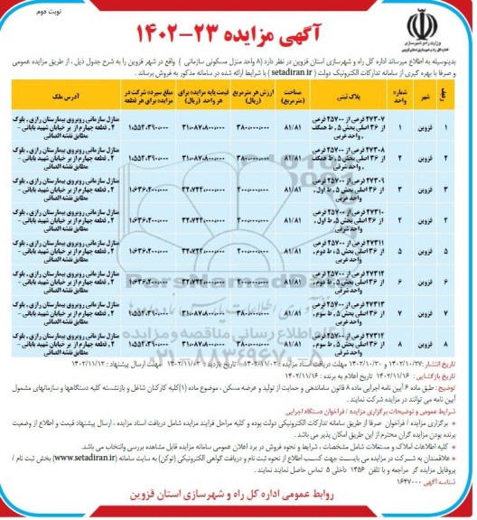 مزایده فروش 8 واحد منزل مسکونی سازمانی - نوبت دوم 