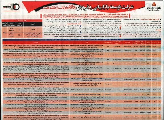 مزایده املاک