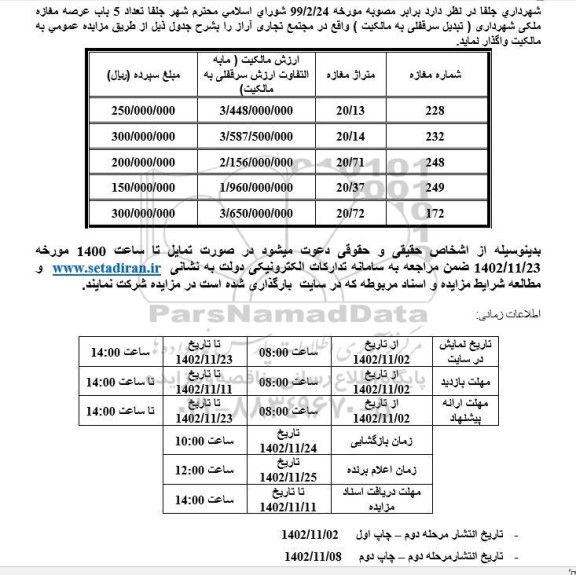 مزایده واگذاری تعداد 5 باب عرصه مغازه ملکی شهرداری (تبدیل سرقفلی به مالکیت)