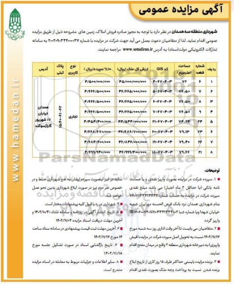مزایده فروش املاک ، زمین با کاربری تجاری