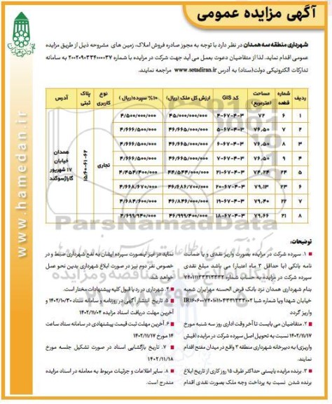 مزایده فروش املاک ، زمین با کاربری تجاری 