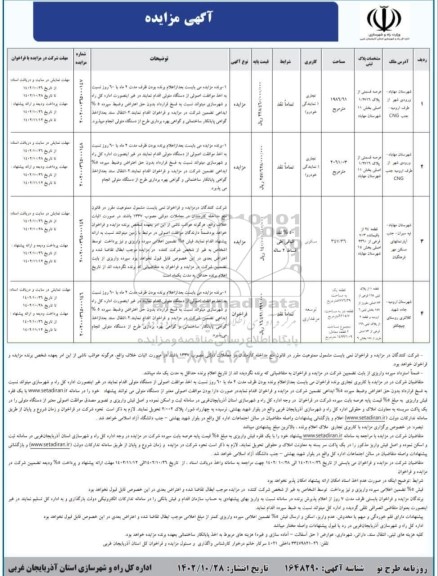 مزایده ملک تجاری نمایندگی خودرو ...