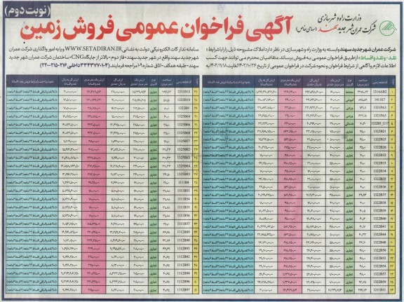 فراخوان عمومی فروش زمین - نوبت دوم