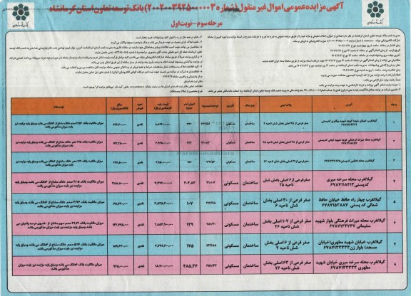 مزایده فروش تعدادی از اموال و املاک تملیکی ـ مرحله سوم (نوبت اول)