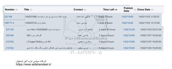 استعلام خرید شبکه سرند پلی اورتان ...
