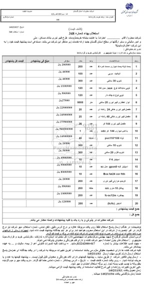 استعلام جهت خرید ملزومات طرح فیبر نوری ...