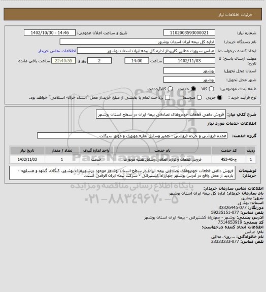 استعلام فروش داغی قطعات خودروهای تصادفی بیمه ایران در سطح استان بوشهر