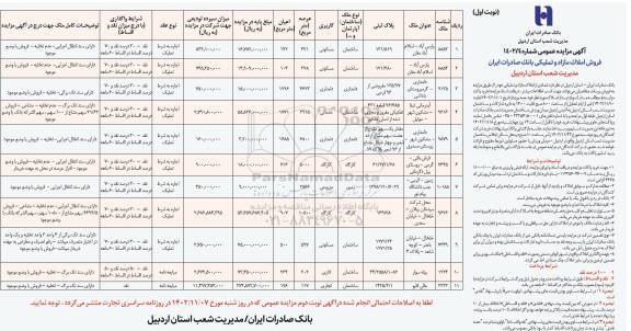 مزایده فروش املاک مازاد و تملیکی