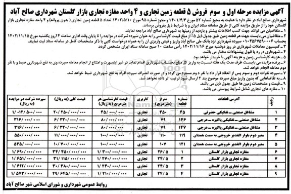مرحله اول و سوم مزایده فروش 5 قطعه زمین تجاری و 4 واحد مغازه تجاری بازار گلستان