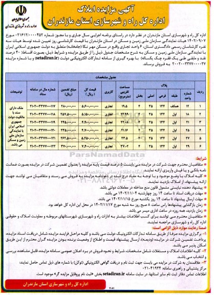 مزایده فروش تعدادی املاک با کاربری تجاری 