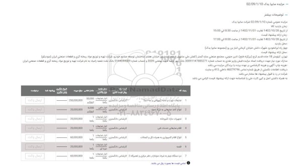 مزایده ضایعات چوب و تخته (زیرپالتی و سه لایه) و...