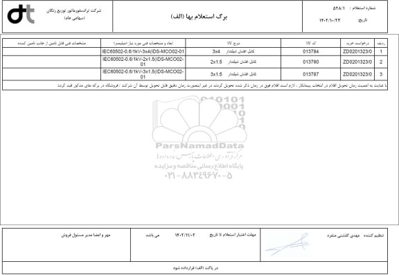 استعلام خرید کابل افشان شیلددار