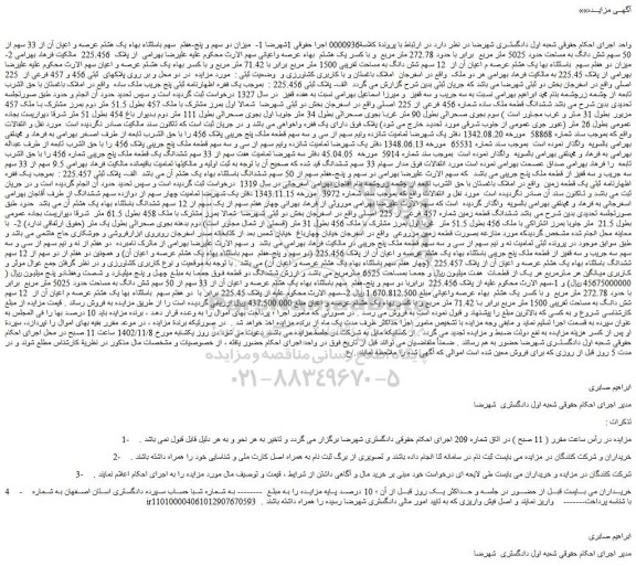 مزایده فروش میزان دو سهم و پنج-هفتم سهم باستثناء بهاء یک هشتم عرصه و اعیان آن از 33 سهم از 50 سهم شش دانگ