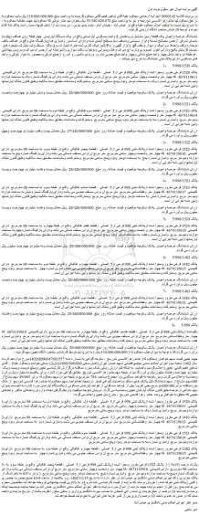 مزایده فروش ششدانگ عرصه واعیان یک قطعه زمین مشتمل برساختمان 8 واحد مسکونی آپارتمانی 