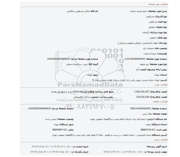 عرصه و اعیان