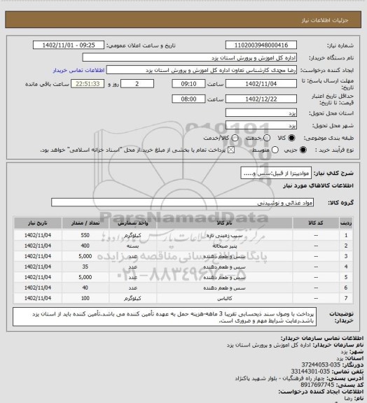 استعلام موادپیتزا از قبیل:سس و.....