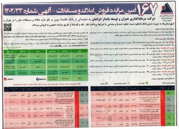 167 امین مزایده فروش املاک و مستغلات
