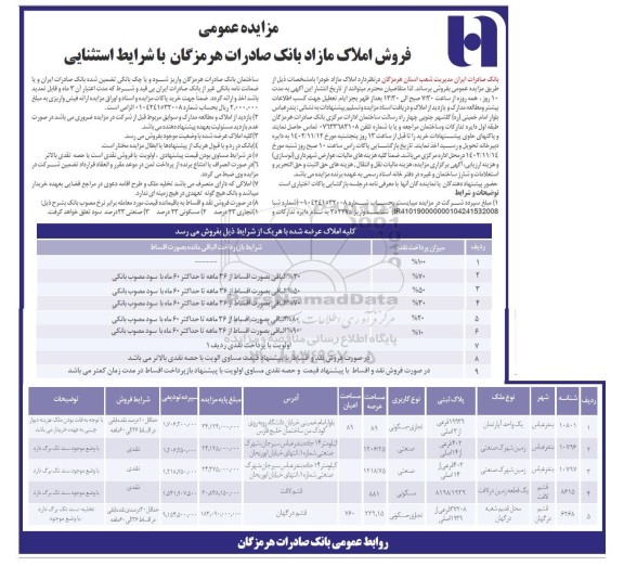 مزایده فروش املاک مازاد بانک صادرات