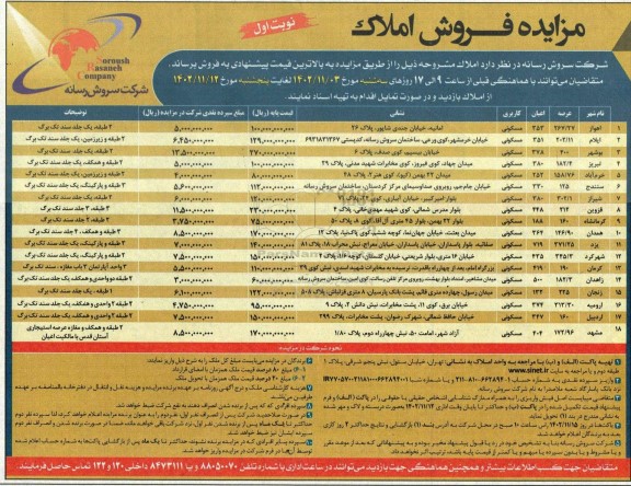 مزایده فروش املاک با کاربری مسکونی