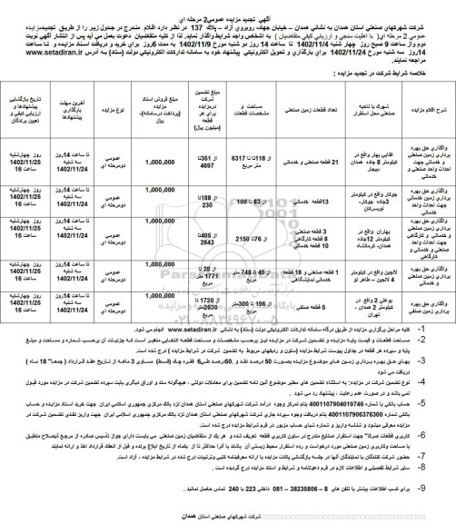 مزایده واگذاری حق بهره برداری زمین صنعتی جهت احداث واحد صنعتی و... تجدید