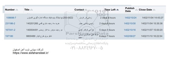 استعلام P:250-0022 شیلنگ پنوماتیک دستگاه اندازه گیری اکسیژن ...