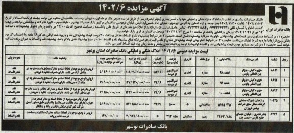 مزایده فروش املاک مازاد ملکی و تملیکی