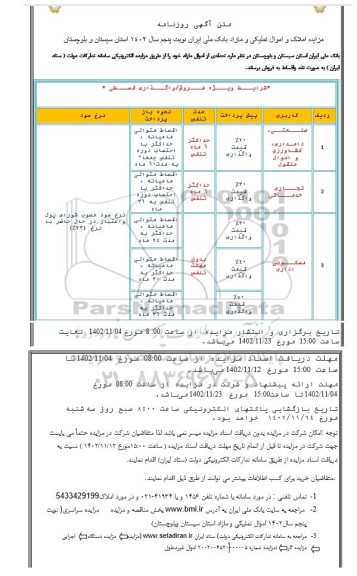 مزایده سراسری املاک و اموال تملیکی و مازاد بانک ملی ایران نوبت پنجم