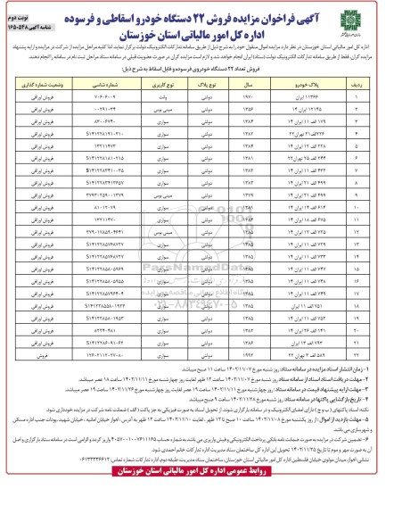 مزایده فروش 22 دستگاه خودرو اسقاطی و فرسوده - نوبت دوم