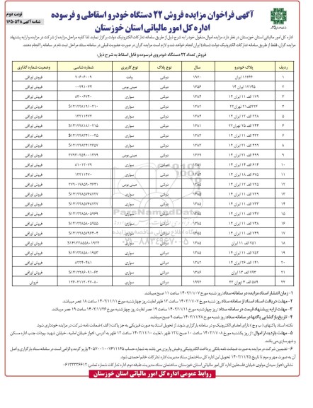 مزایده فروش 22 دستگاه خودرو اسقاطی و فرسوده - نوبت دوم 