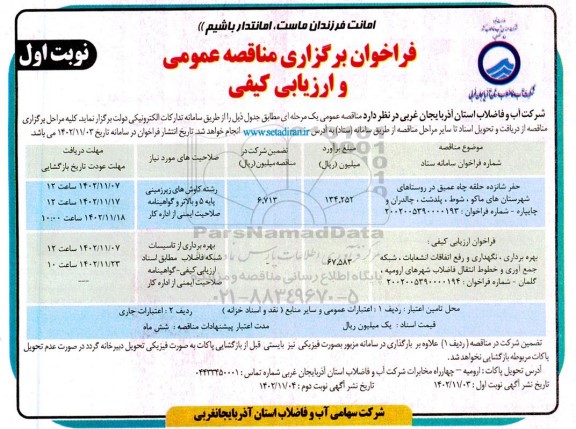 مناقصه حفر شانزده حلقه چاه عمیق ...