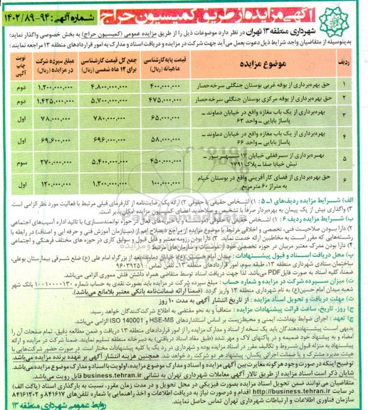 مزایده حق بهره برداری از بوفه غربی بوستان جنگلی...