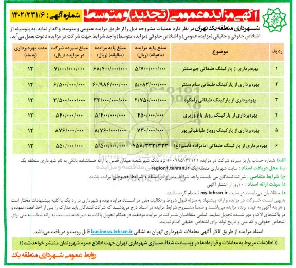 مزایده (تجدید) و متوسط بهره برداری از پارکینگ طبقاتی و روباز