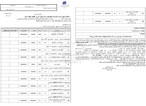 استعلام خرید ملزومات مفصلبندی طرح فیبر نوری FTTH سطح استان 