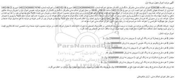 مزایده فروش مبلمان 8 نفره طرح چسترلا نو به رنگ آبی تیره 1 سرویس و...