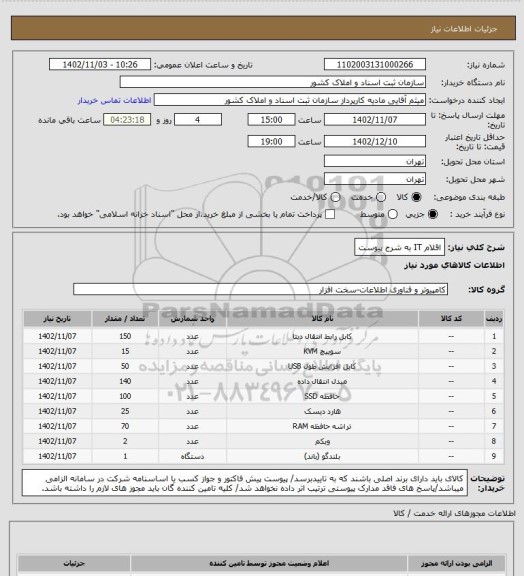 استعلام اقلام IT به شرح پیوست