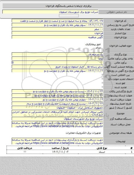 مناقصه, تامین نیروی انسانی جهت انجام کلیه فرایندهای خدمات مشترکین در مناطق اجرایی ۱،۲،۳،۵،۶