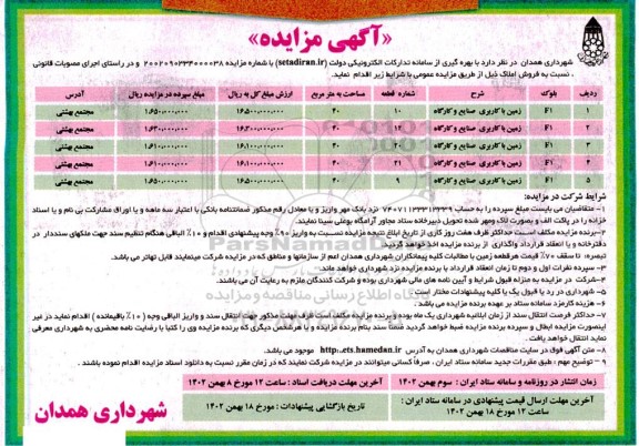 مزایده فروش زمین با کاربری صنایع و کارگاه