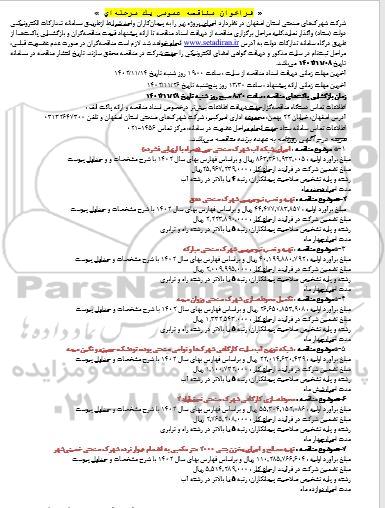 فراخوان مناقصه عمومی اجرای شبکه آب شهرک صنعتی جی ...
