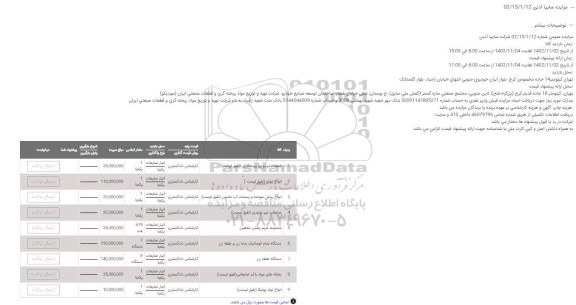 مزایده قطعات مردودی پیمانکاران....