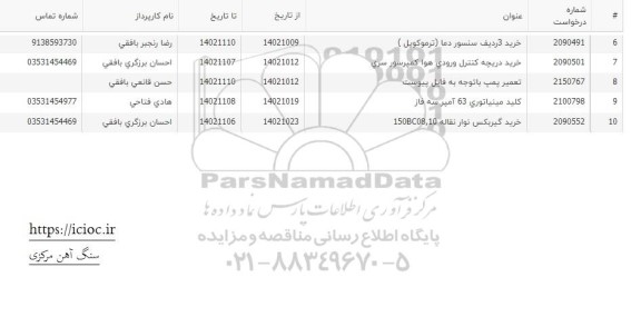 استعلام کلید مینیاتوری 63 آمپر سه فازو ...