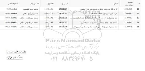استعلام یک عدد ول دروازه ای با محرک پنوماتیک ...