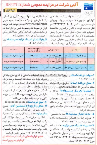 مزایده خودروهای مازاد 