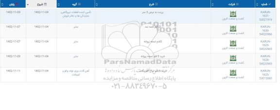 استعلام خرید برزنت به عرض 3 متر....