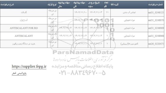 استعلام گسکت 