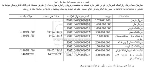 مزایده اجاره و فروش زمین