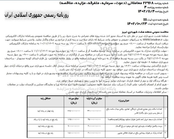 مناقصه احداث اسکلت بتنی مجتمع خدماتی، فرهنگی، تجاری... 