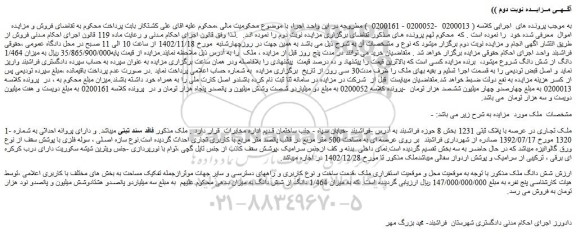 مزایده فروش ملک تجاری در عرصه با پلاک ثبتی 1231