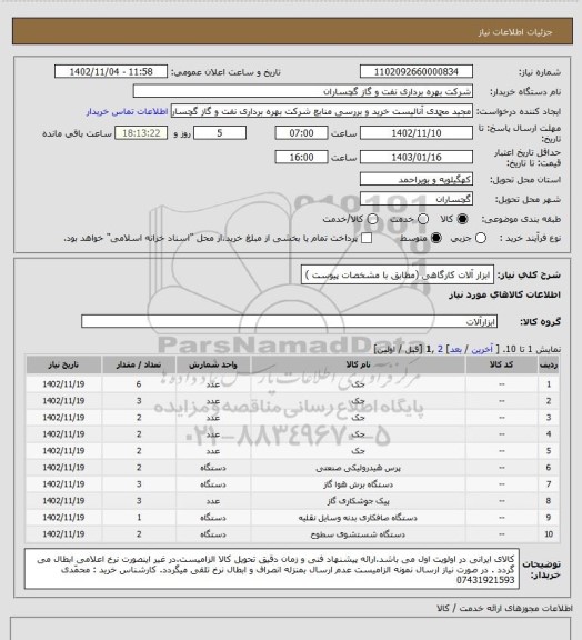 استعلام ابزار آلات کارگاهی (مطابق با مشخصات پیوست )