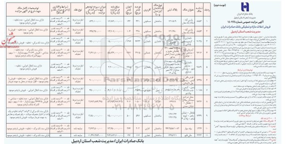مزایده فروش املاک مازاد و تملیکی نوبت دوم