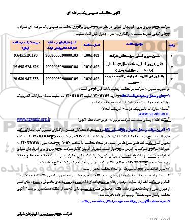 مناقصه تامین نیروی انسانی و واگذاری امور نقلیه ستاد....